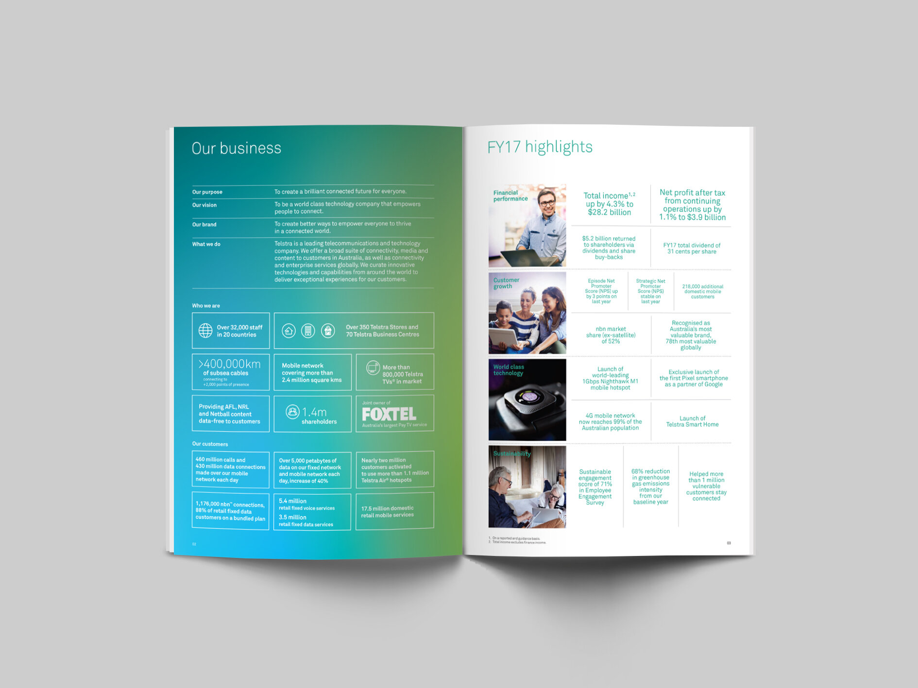 Telstra Annual Report 2017