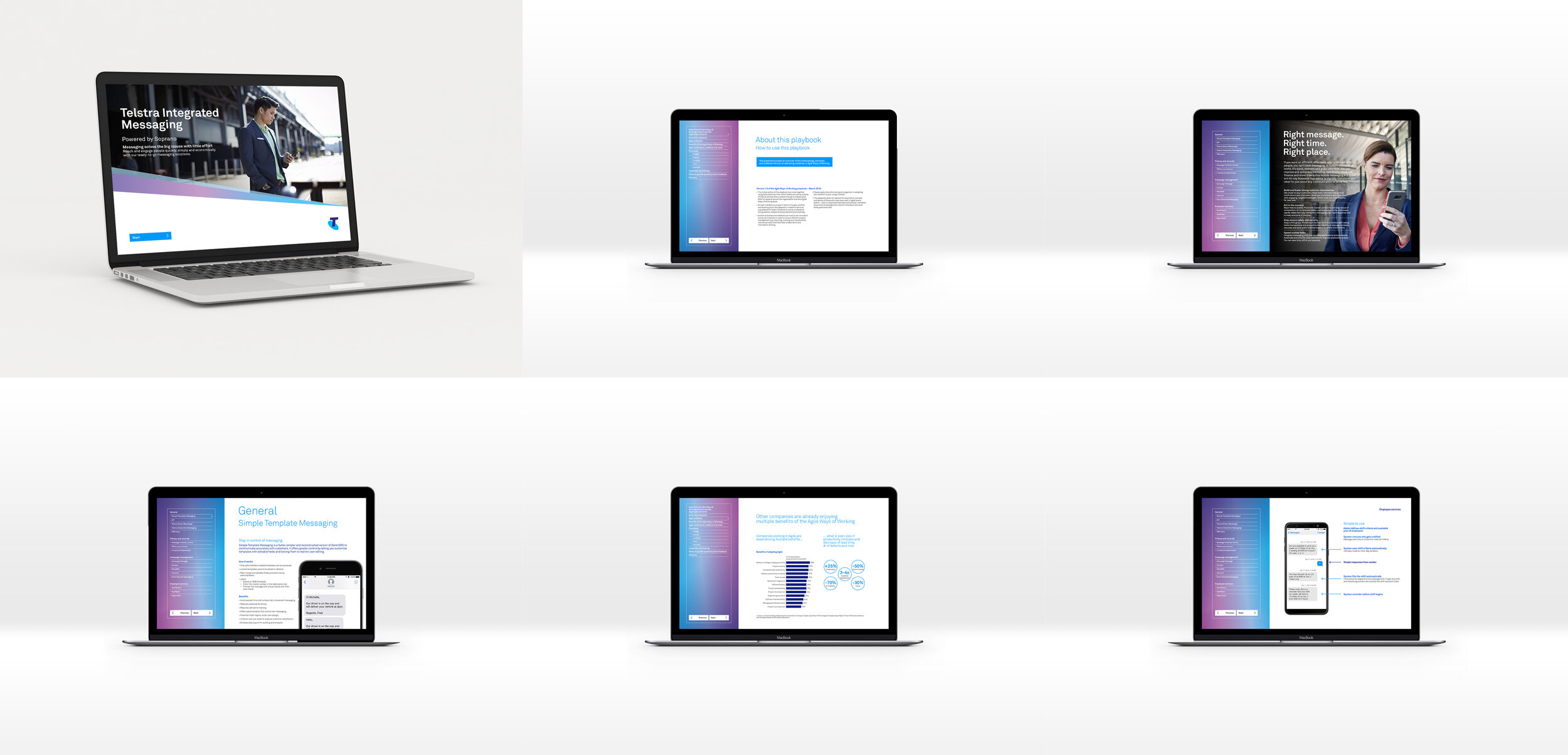 Telstra – Interactive Playbook Manual