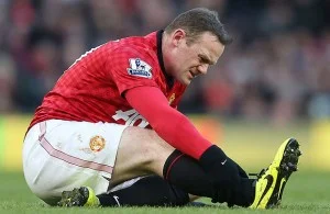 Ankle Sprain