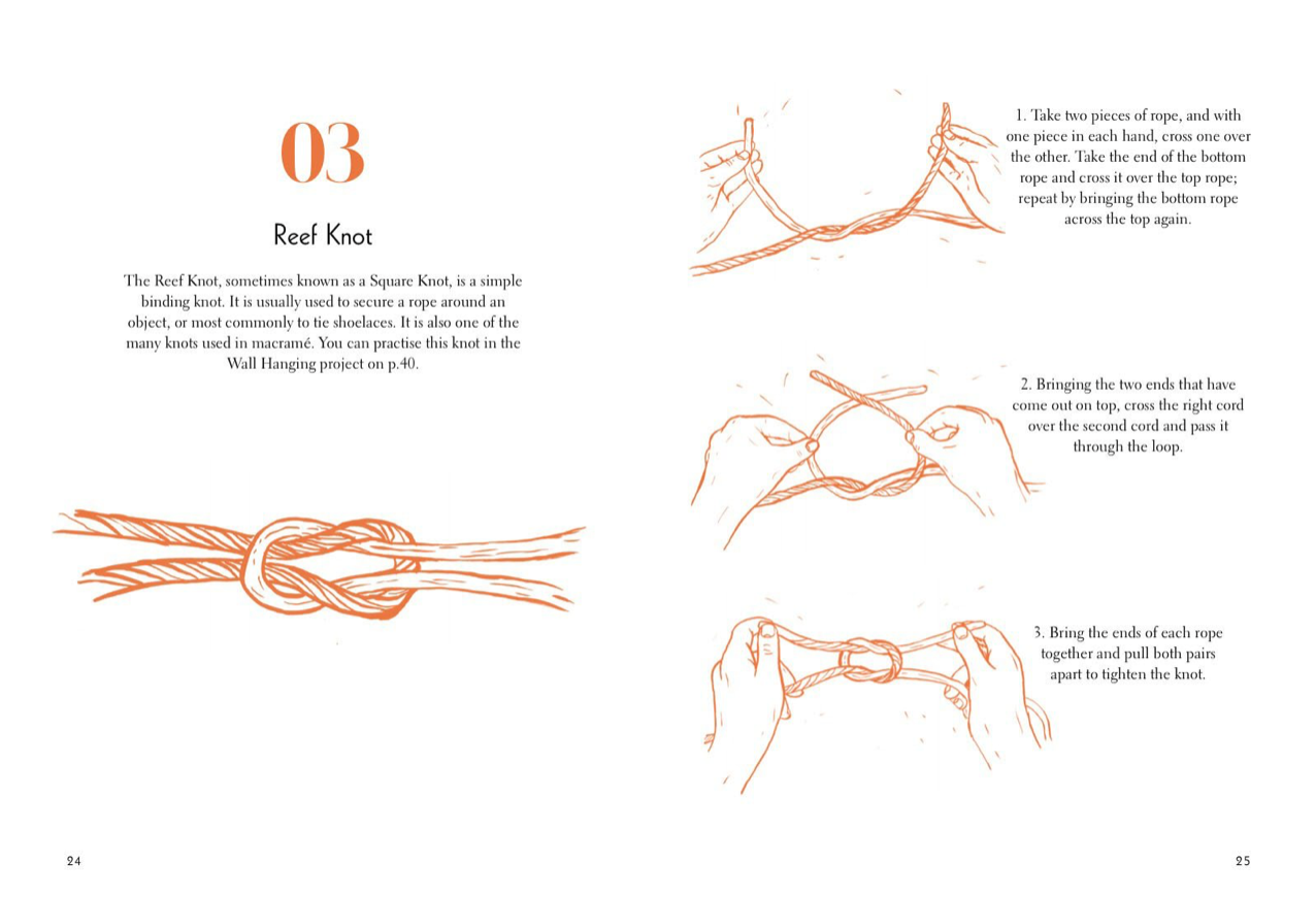 40 Knots and How to Tie Them Maria Nilsson