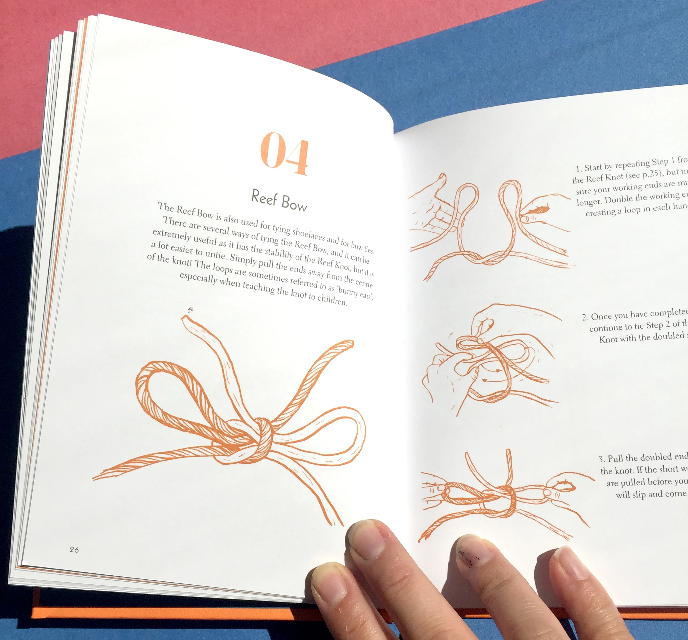 40 Knots and How to Tie Them Book Illustration 