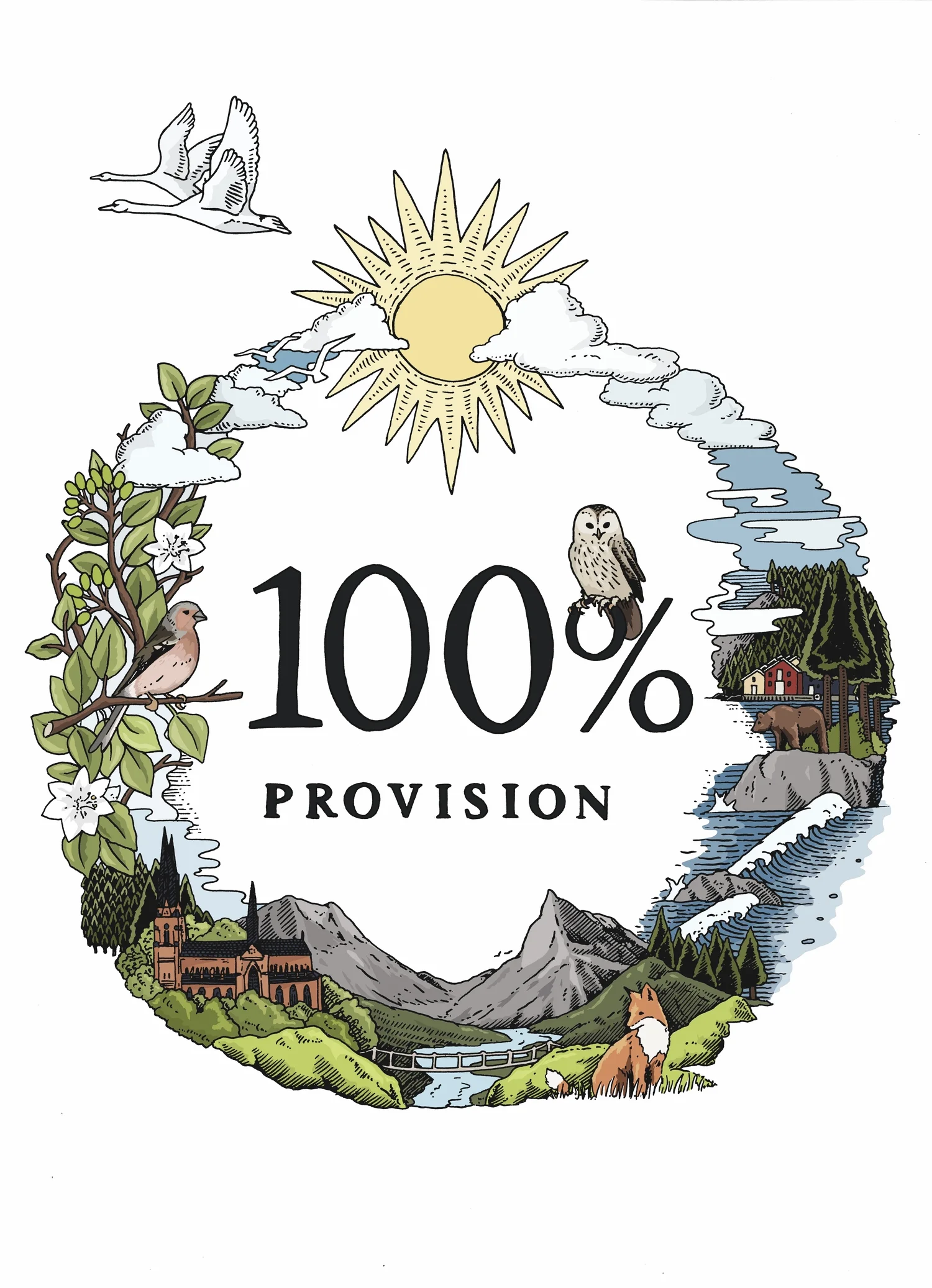 Swedish Tourist Board poster