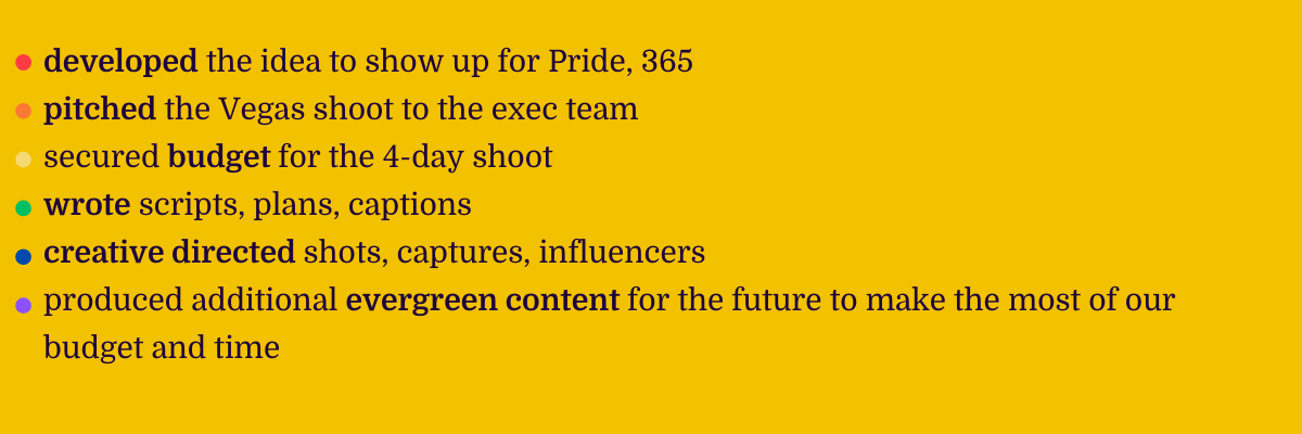 in unaided brand awareness (3).png