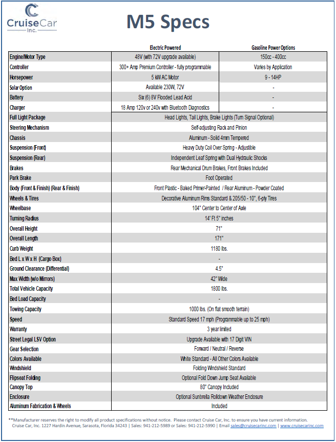 M5W Specs.png