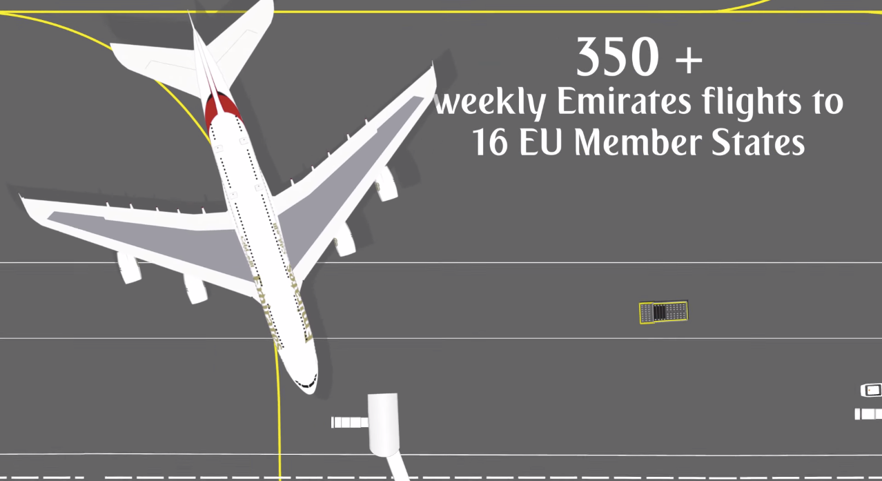 Close to 12 million passengers to and from the EU. (source: Emirates YouTube channel)