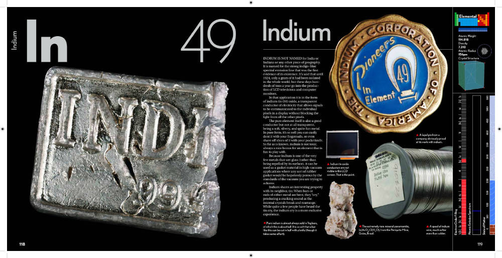 Indium 1.20 4. Индий / Indium (in). Фото индий / Indium (in). Индиум грей. Indium Mod.