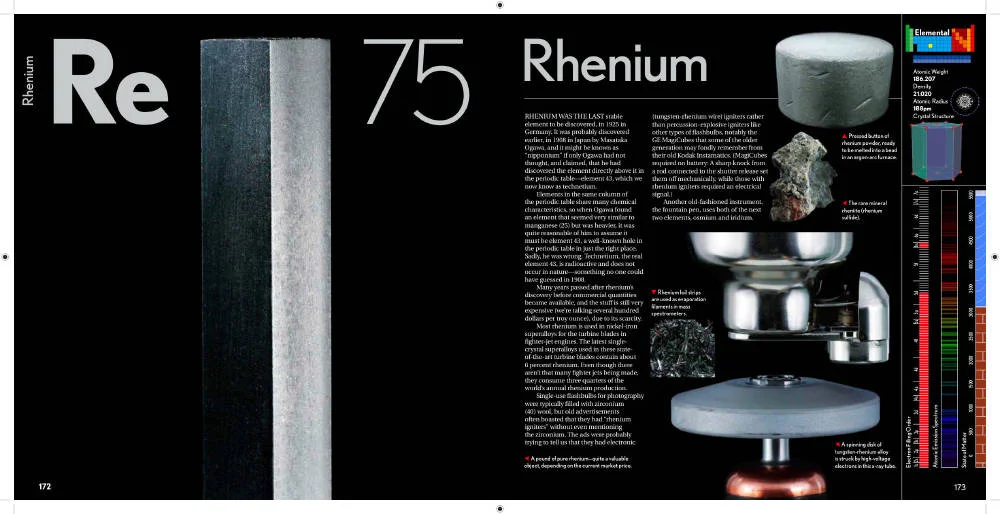 灰野敬二 / TABLE OF THE ELEMENTS List of Elements in The Periodic Table | PDF | Periodic