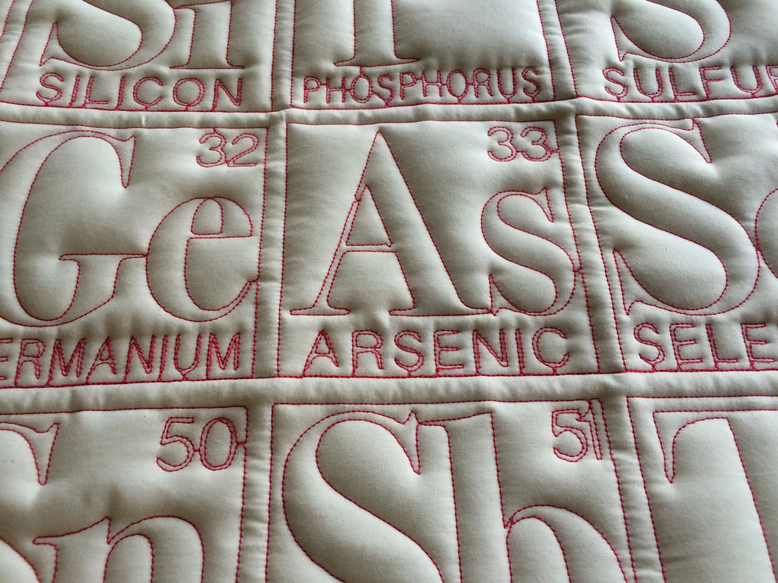 Periodic Table Quilts