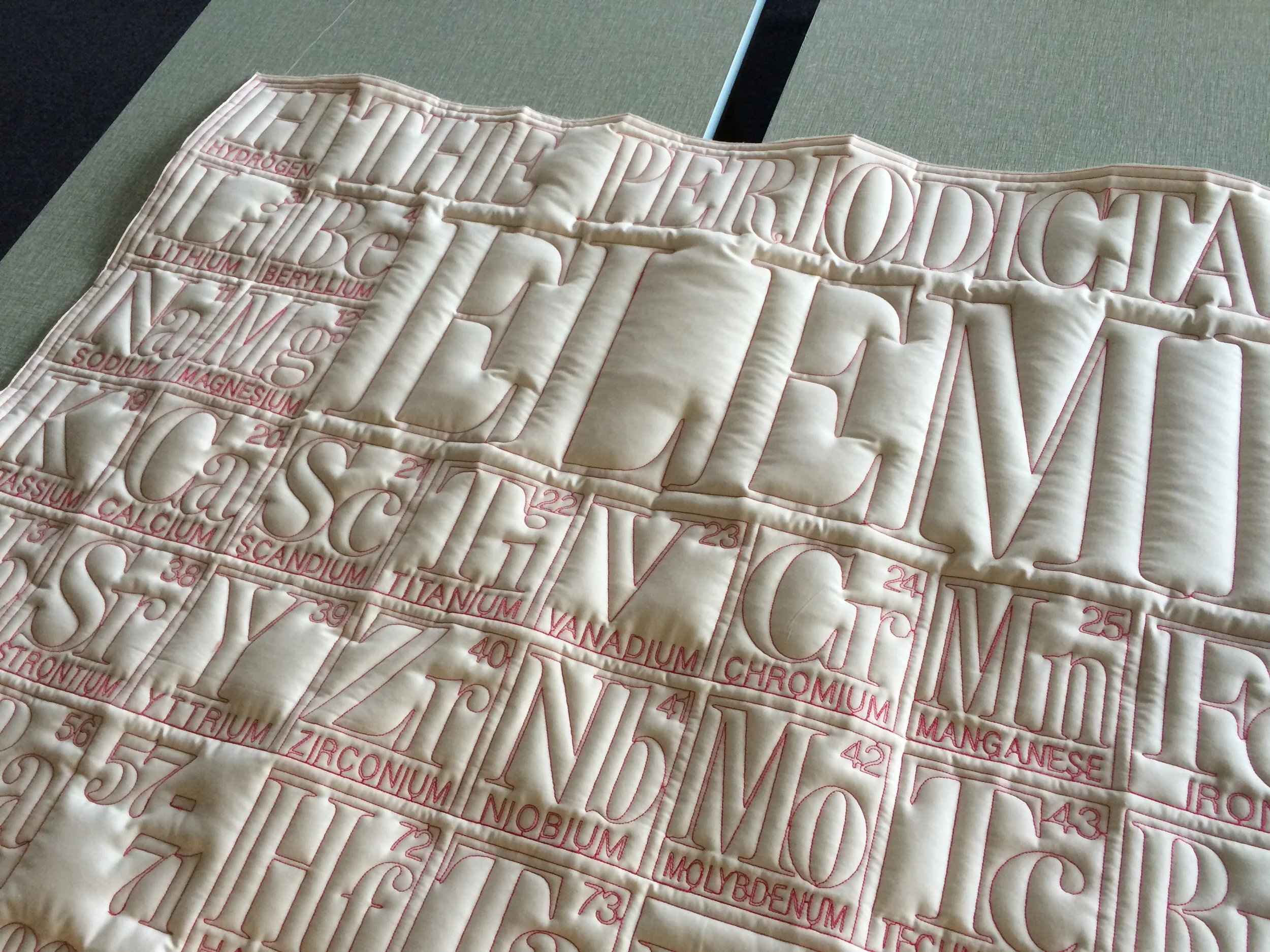 Periodic Table Quilts for Sale!