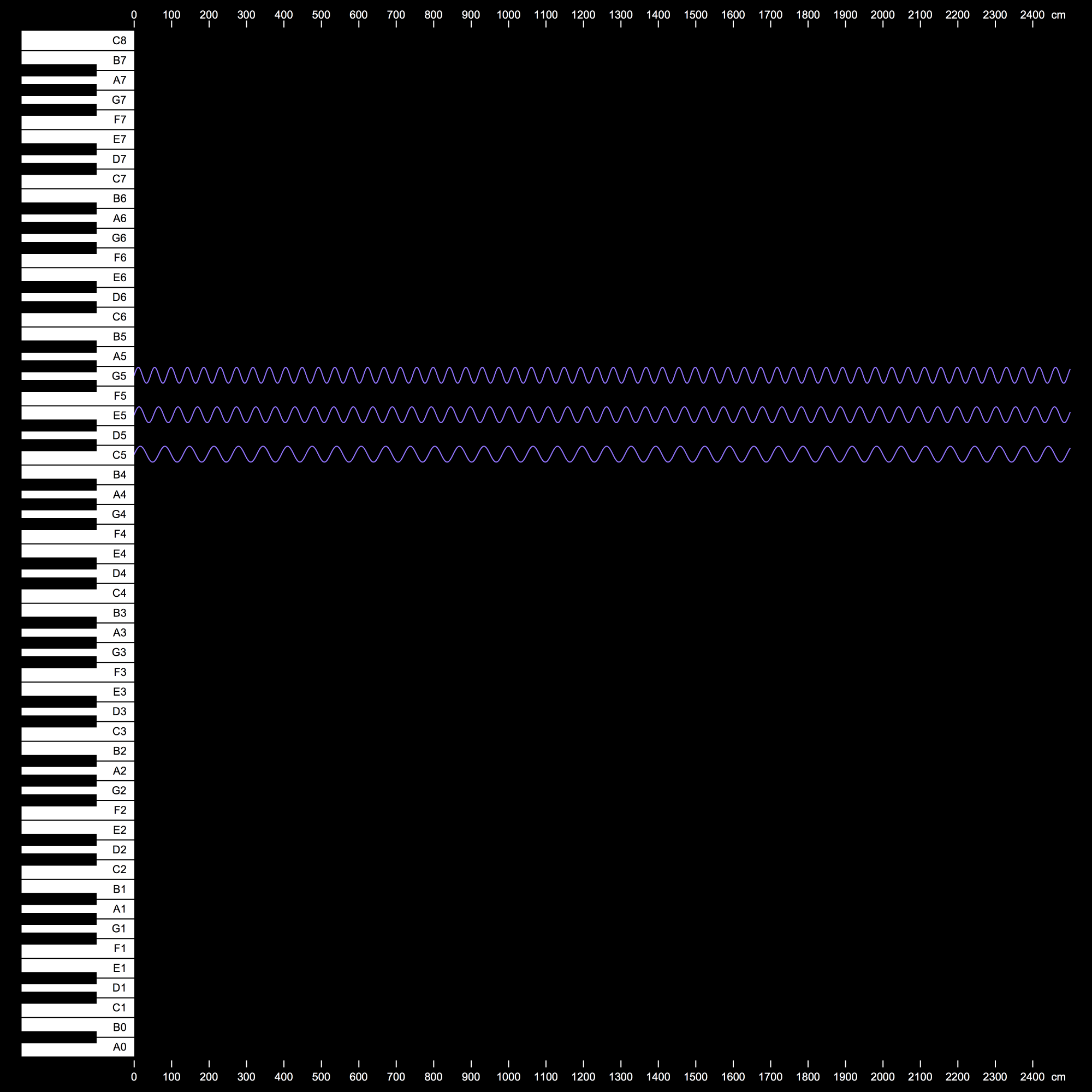 PianoWaves31-33-35.2000.png