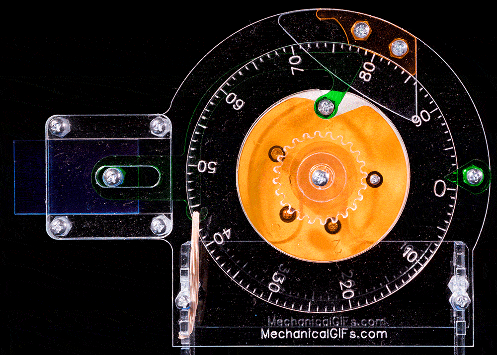 Now Available, a New Dimension in MechanicalGIFs: The Third