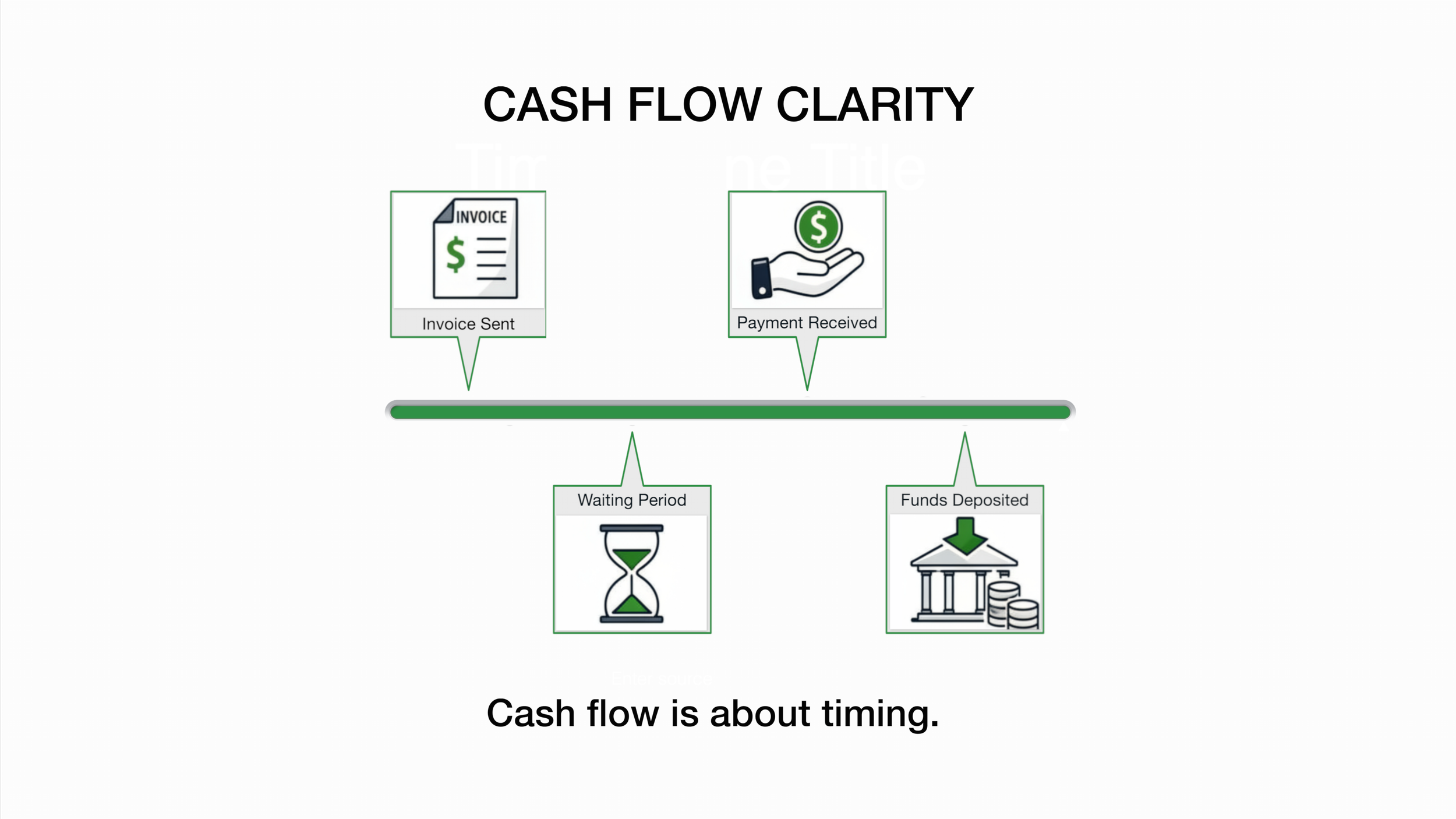 Cash Flow Clarity.png