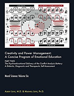 https://bookshop.org/books/creativity-and-power-management-a-concise-program-of-emotional-education_part_two