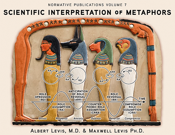 The Scientific Interpretation of Metaphors