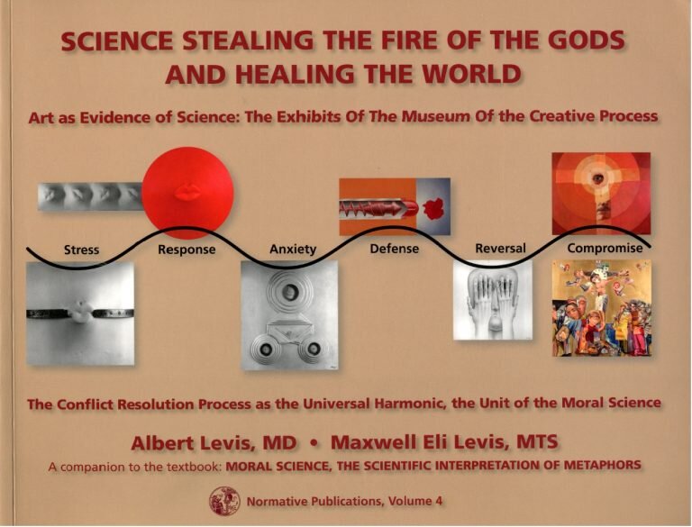 Science Stealing the Fire of the Gods
