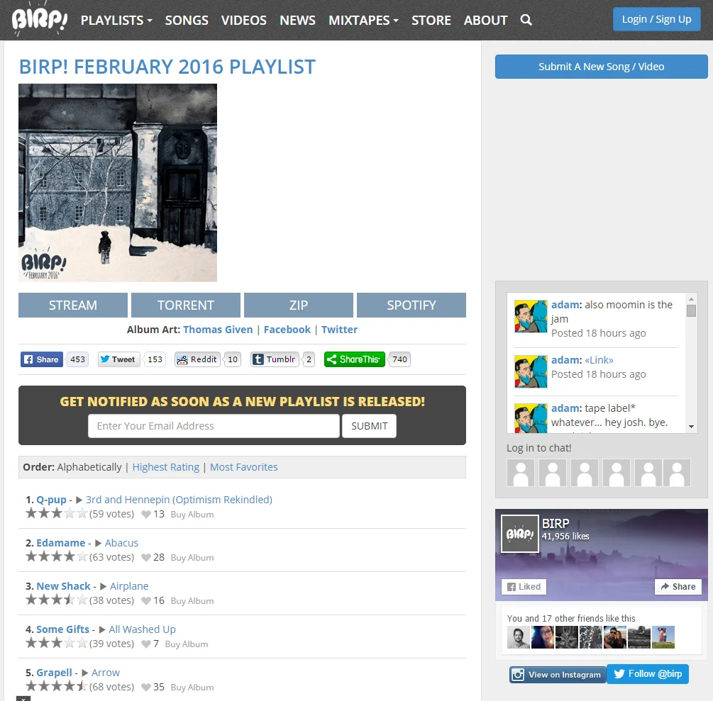 BIRP.fm's February 2016 Playlist