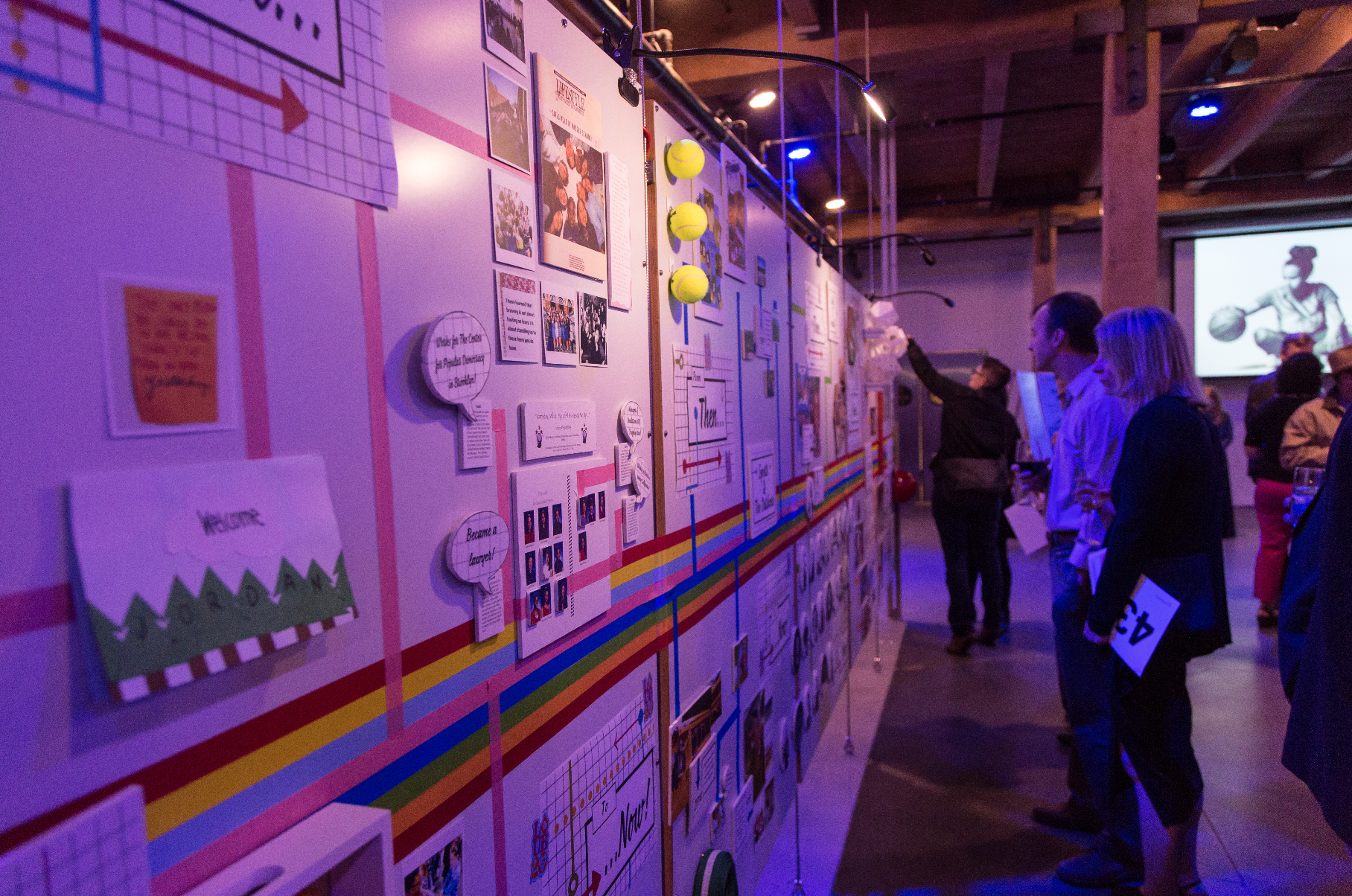 The LWGMS Timeline created by Molly Klema and Chelsea McCollum.