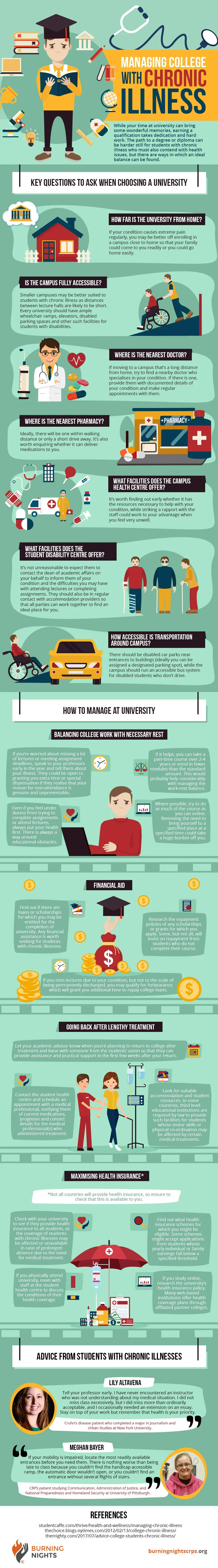 managing-college-with-chronic-illness-infographic.jpg