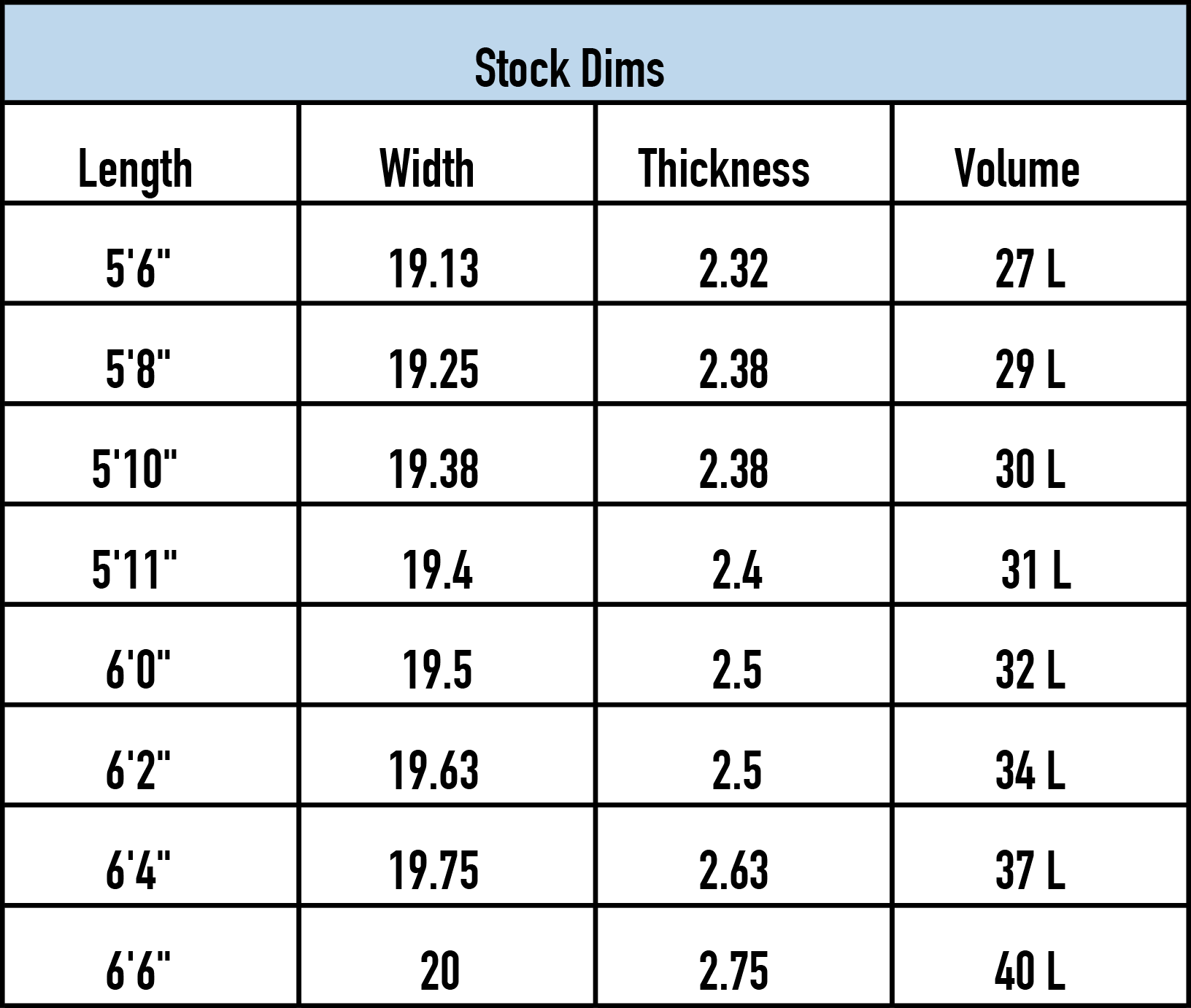 STOCK DIMS.png