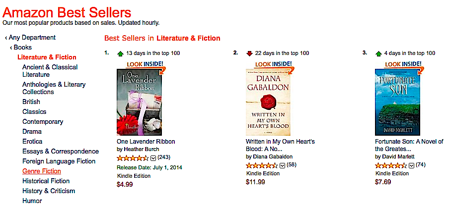Fortunate Son #3 Best Seller of all Amazon's Literature & Fiction