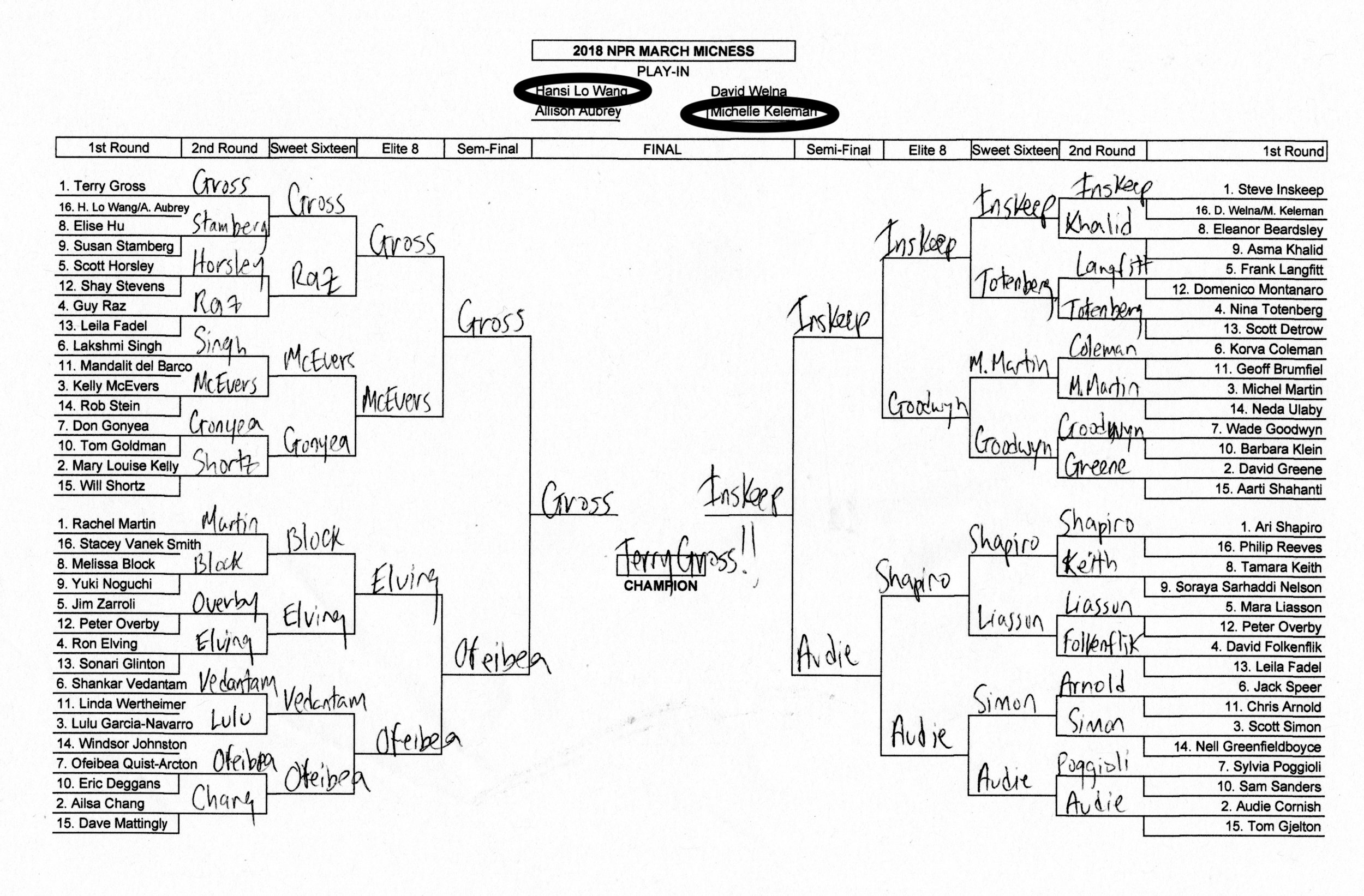 ETC NPR Bracket.jpeg