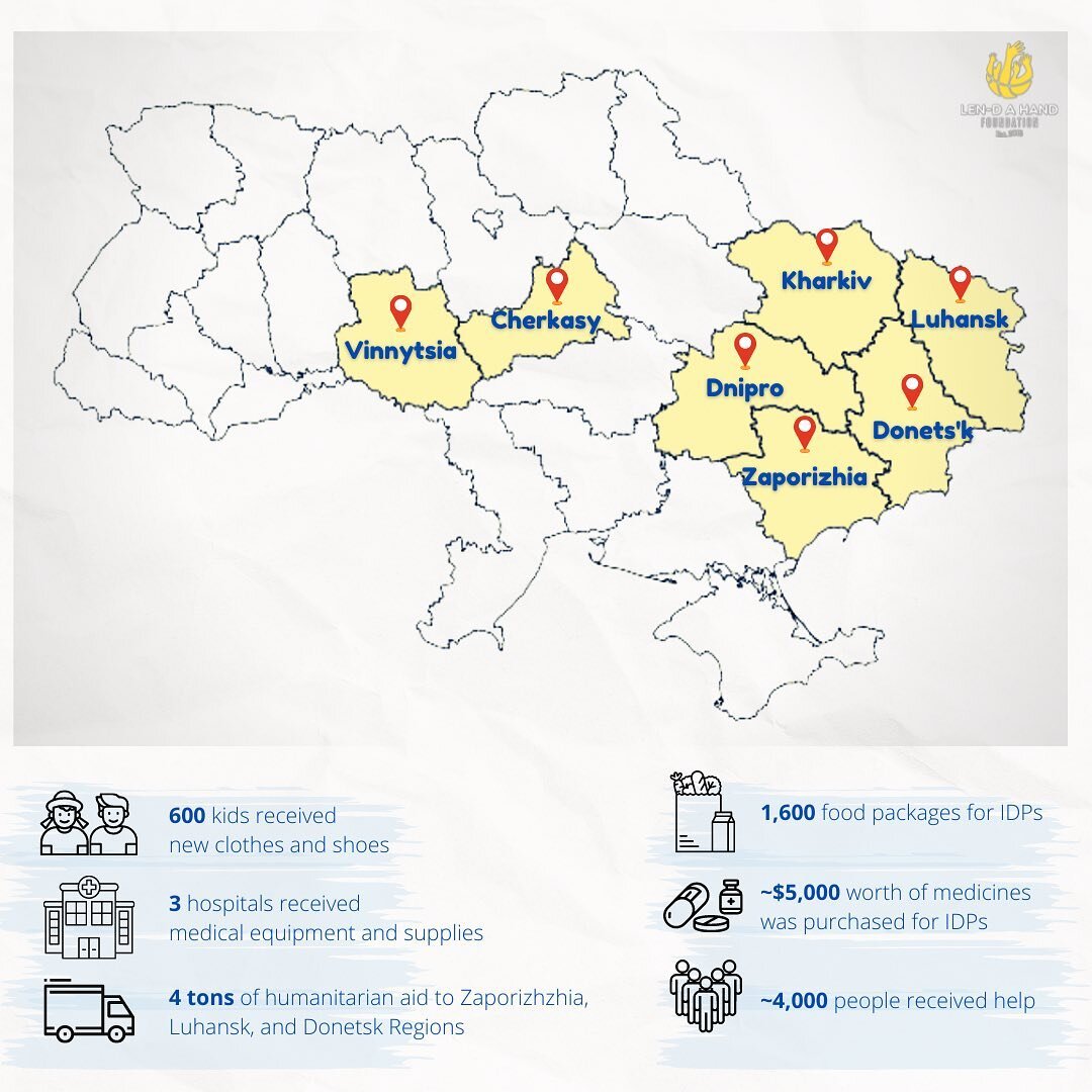 Report of Len-D A Hand Foundation for almost five months of work. We want to thank everyone for supporting, helping, and lending their hand to those in need! 
__________

🇺🇦 Звіт фонду &laquo;Len-D A Hand&raquo; за майже п'ять місяців роботи. Ми хо