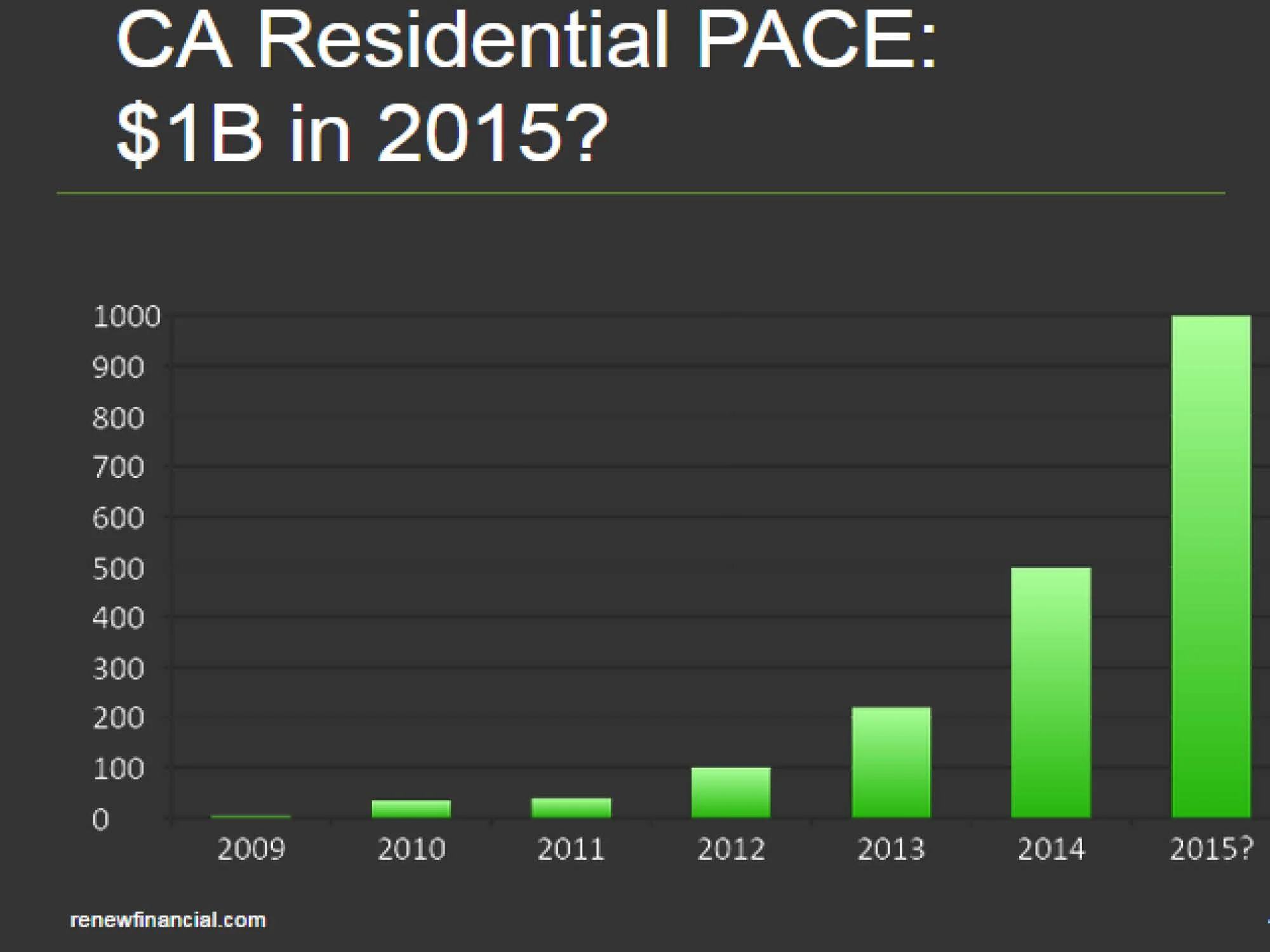 David Hochschild BERC Summit 2016_Page_34.jpg