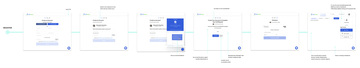 LG-Register-Client-Workflow.png