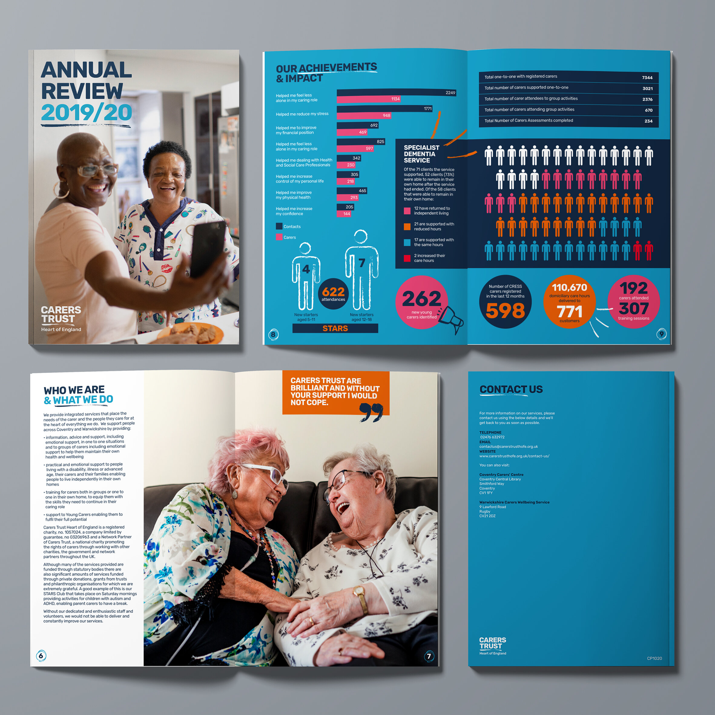 Zapped Marketing - Carers Trust Heart of England Annual Report 19/20