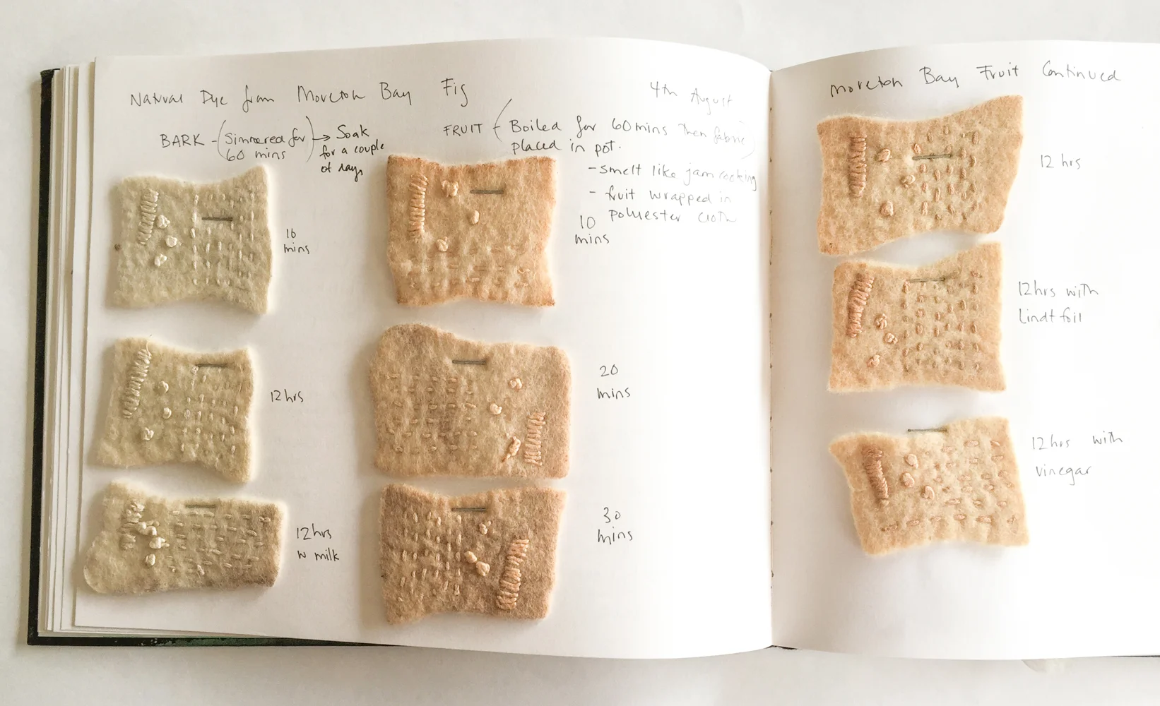 Emma Peters - Natural Dye -5.jpg