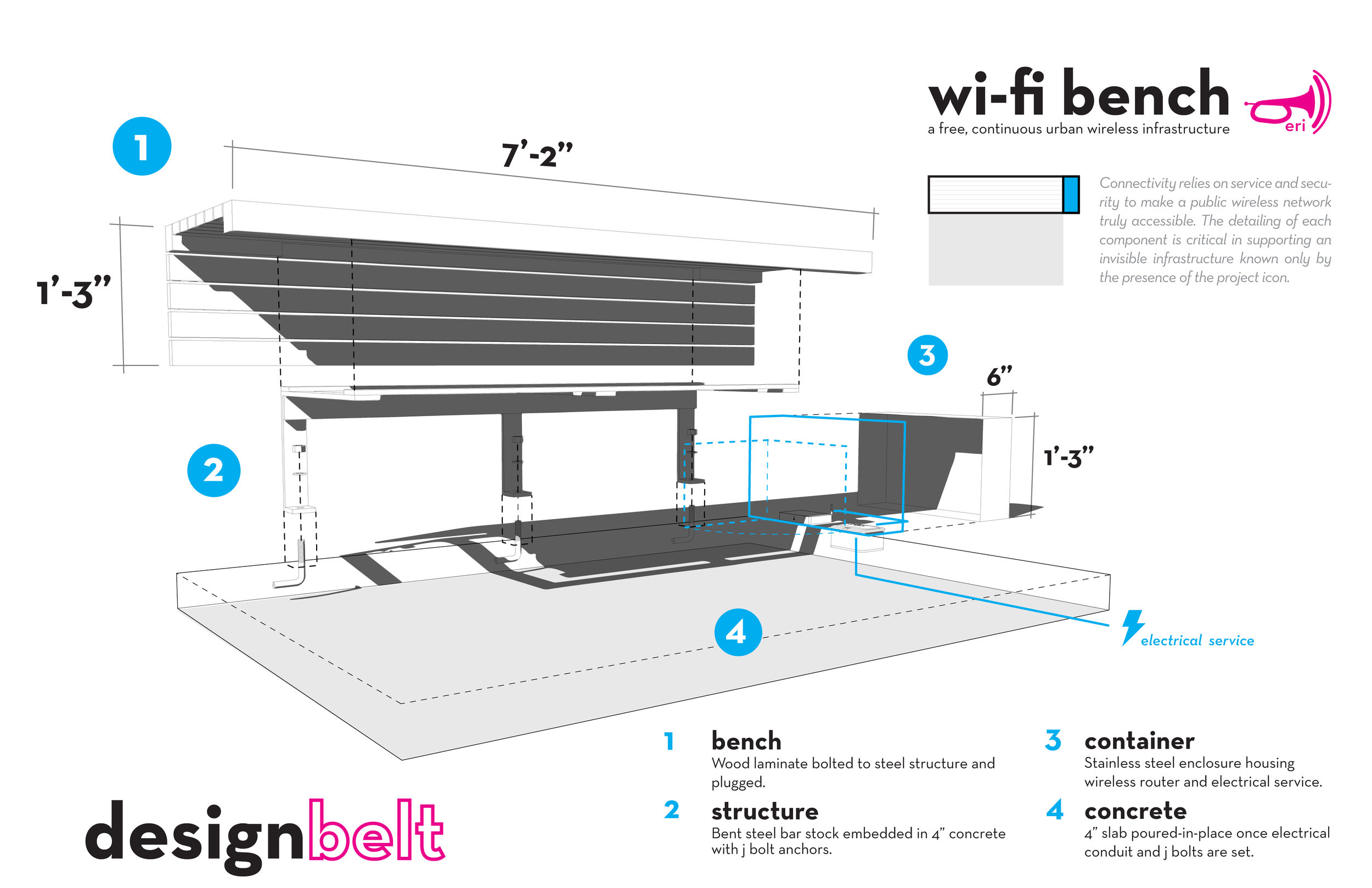 1304_WiFi Bench 03.png