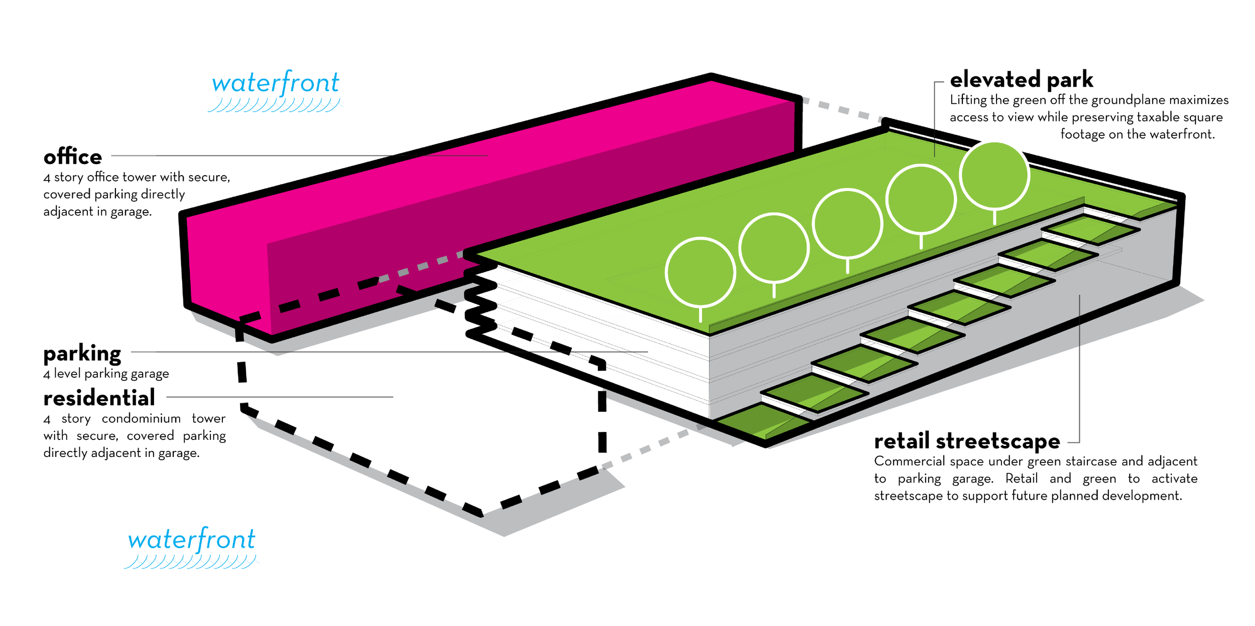 Home Mixed Use Garage.png