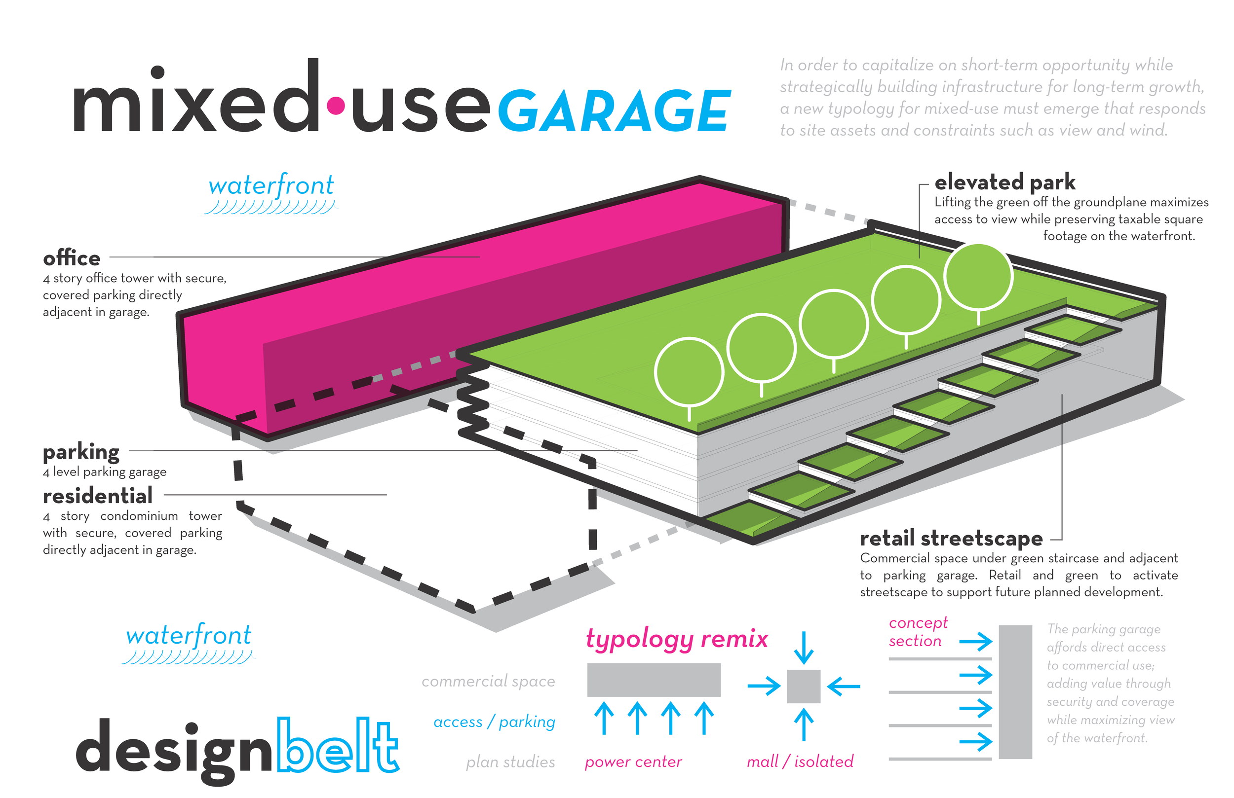 1306_Mixed Use Garage.png