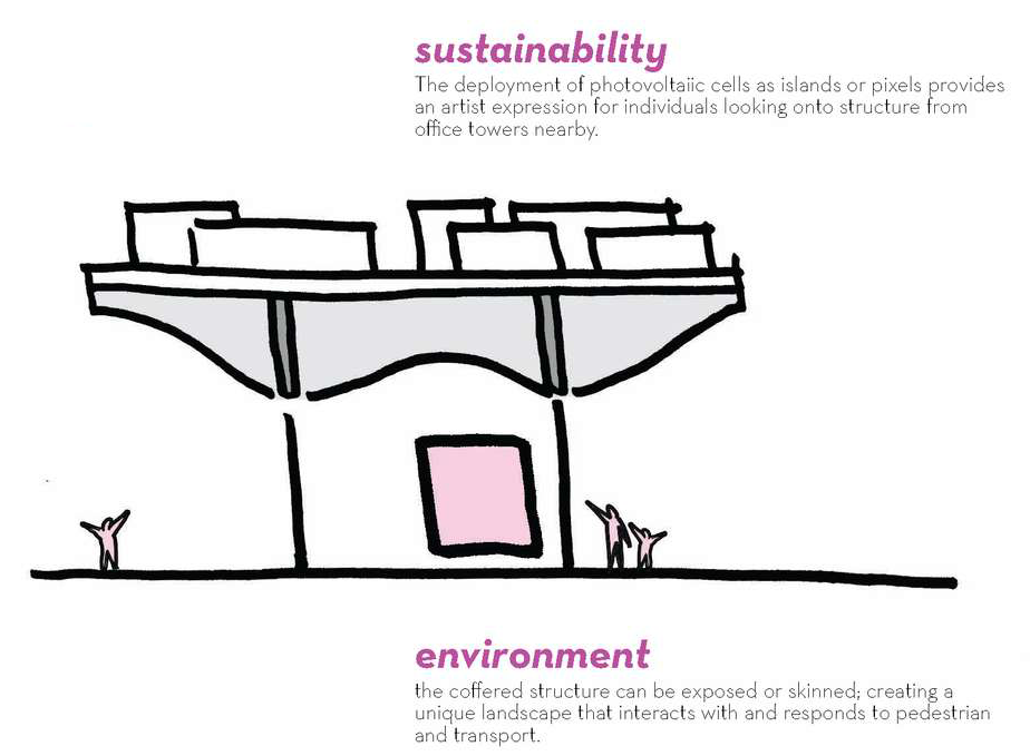 2_Transit Canopy Concept.png