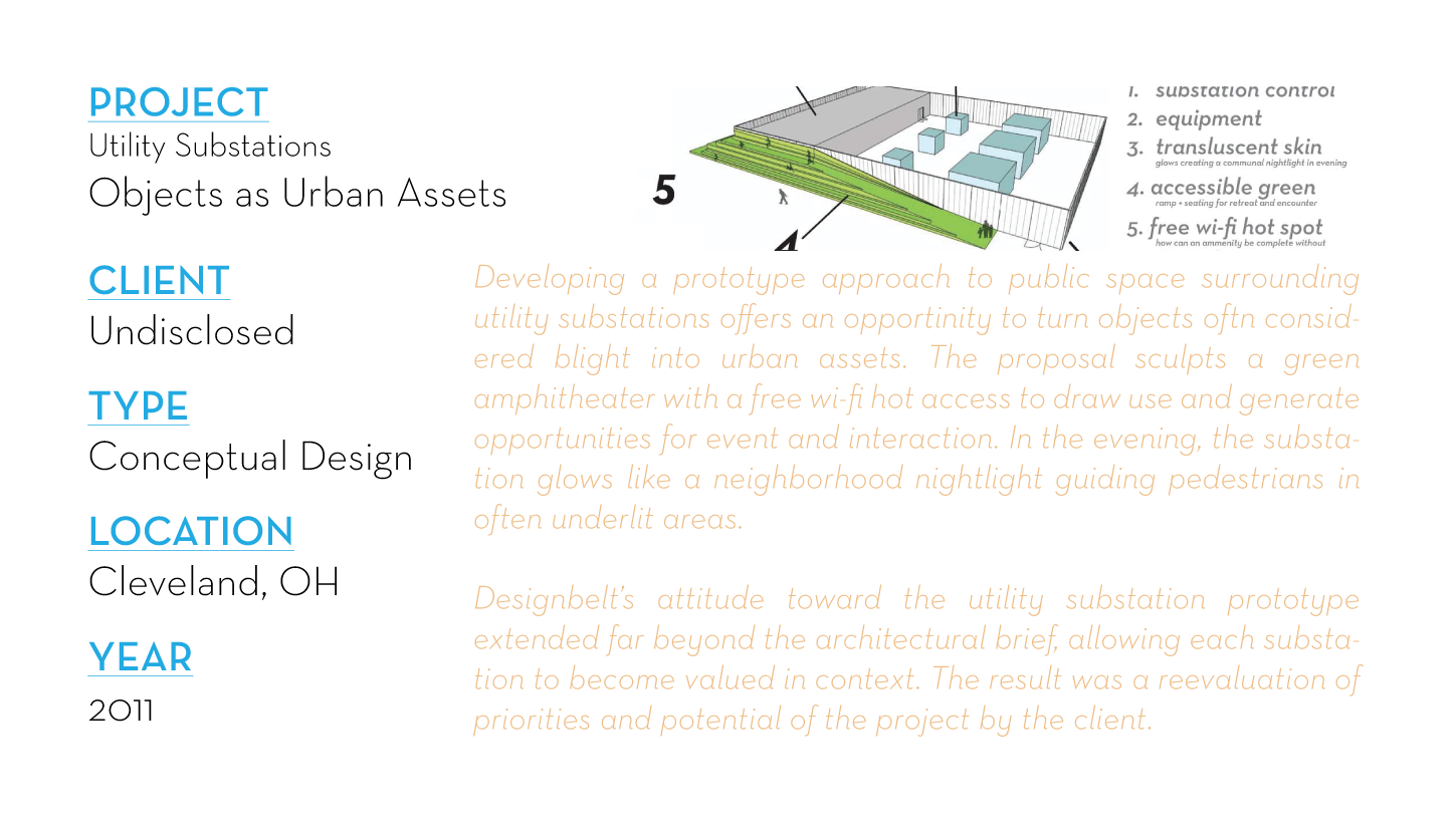 Utility Substation Project Description-01.png