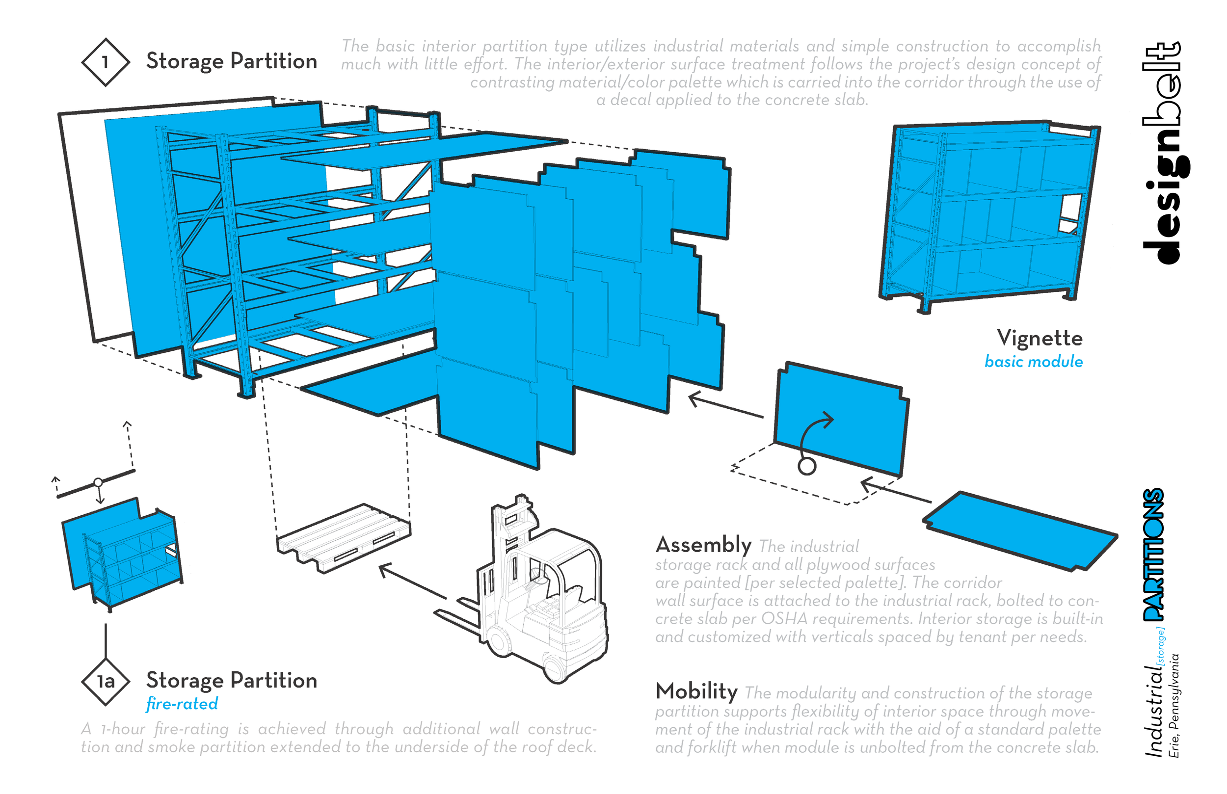 Tumblr Interior Partitions2.png