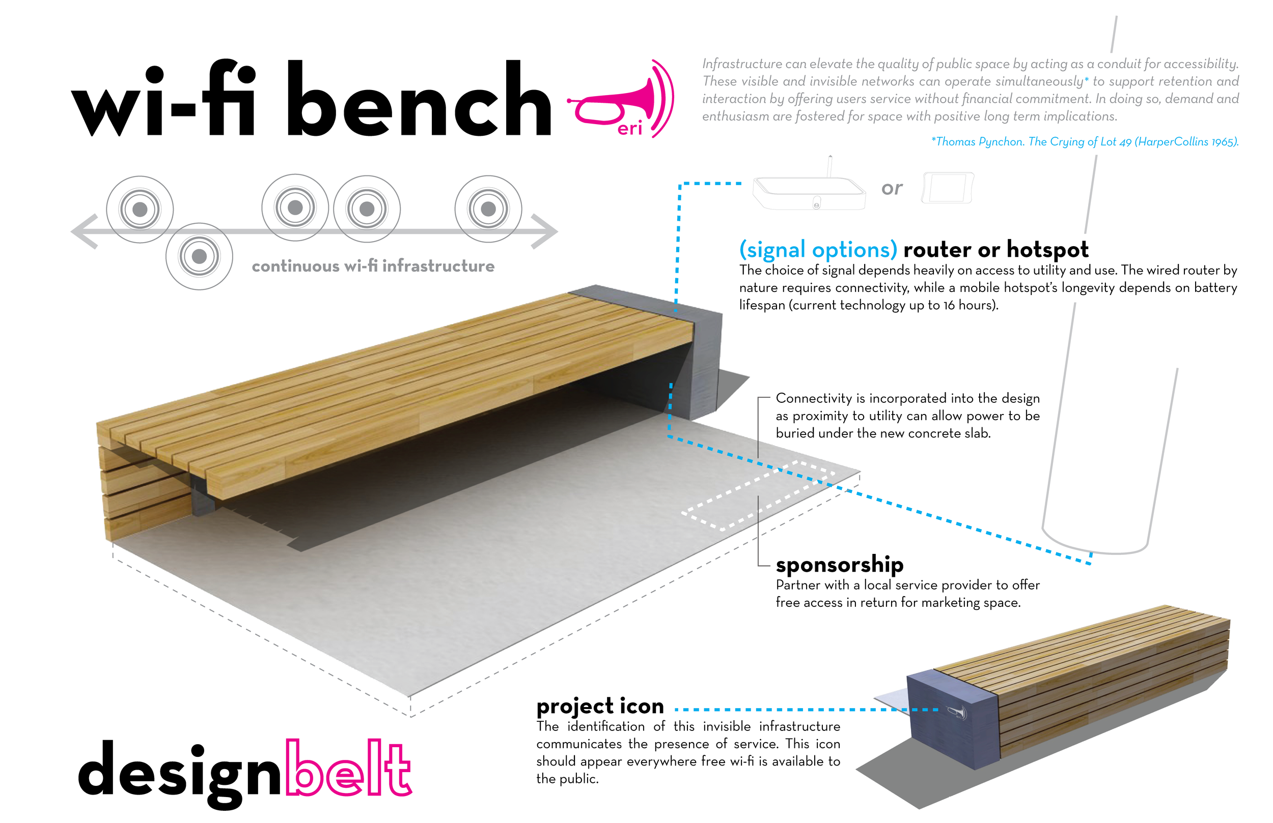 1304_WiFi Bench 01.png