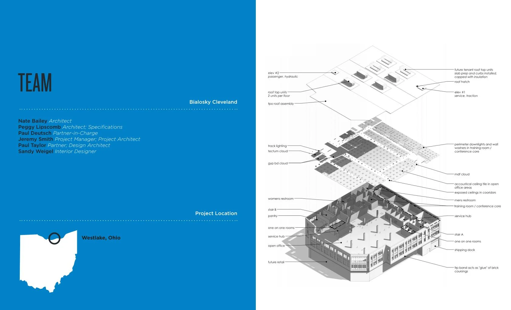 AG Tech West Construction Detailing Pamphlet Spreads Page 002.jpg
