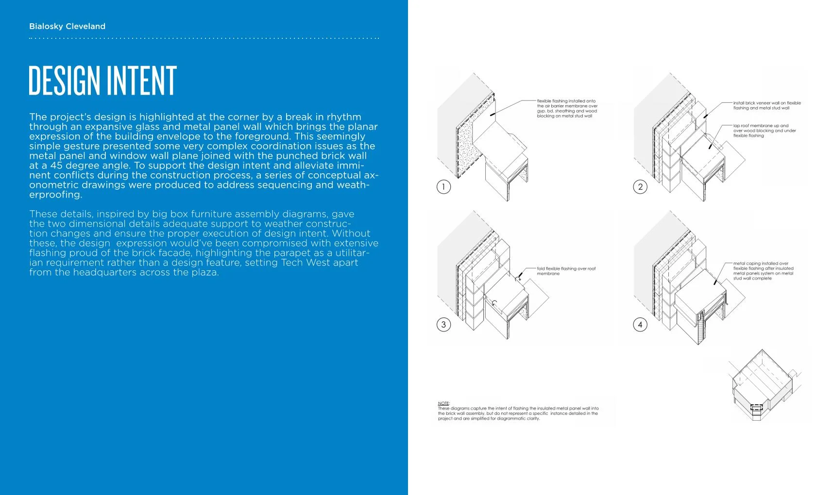 AG Tech West Construction Detailing Pamphlet Spreads Page 010.jpg