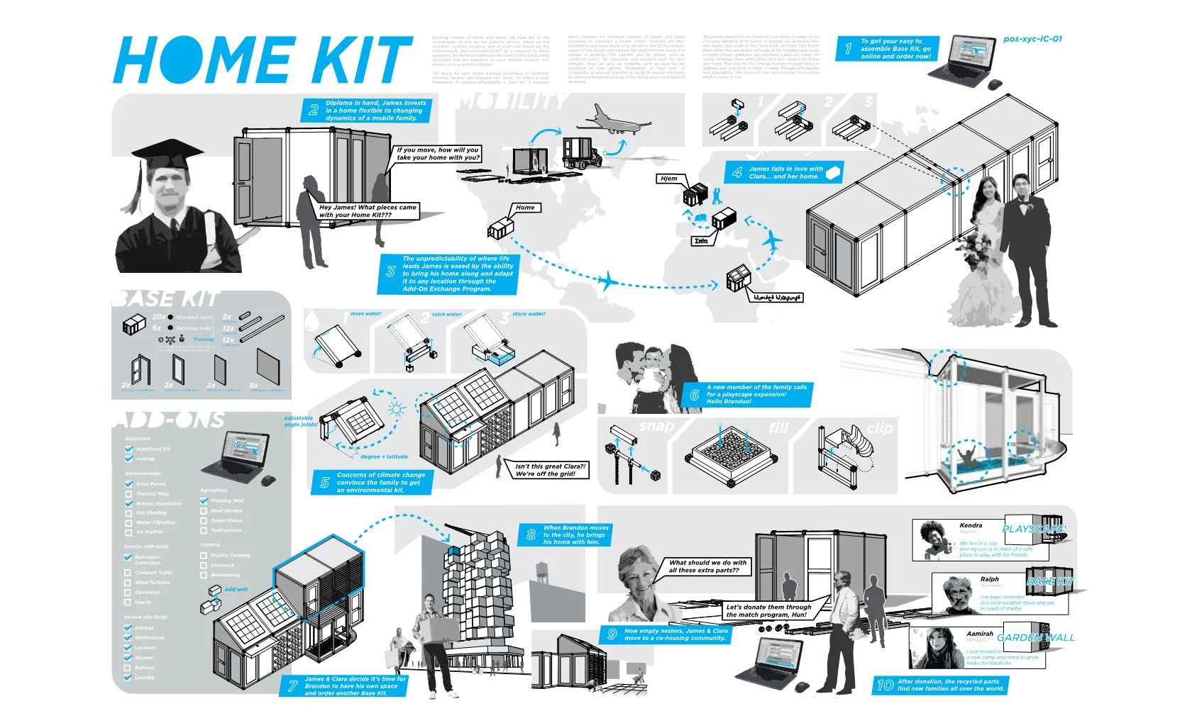 Home Kit Competition Pamphlet Page 003.jpg