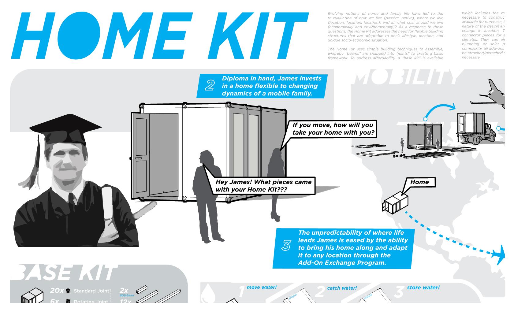 Home Kit Competition Pamphlet Page 004.jpg