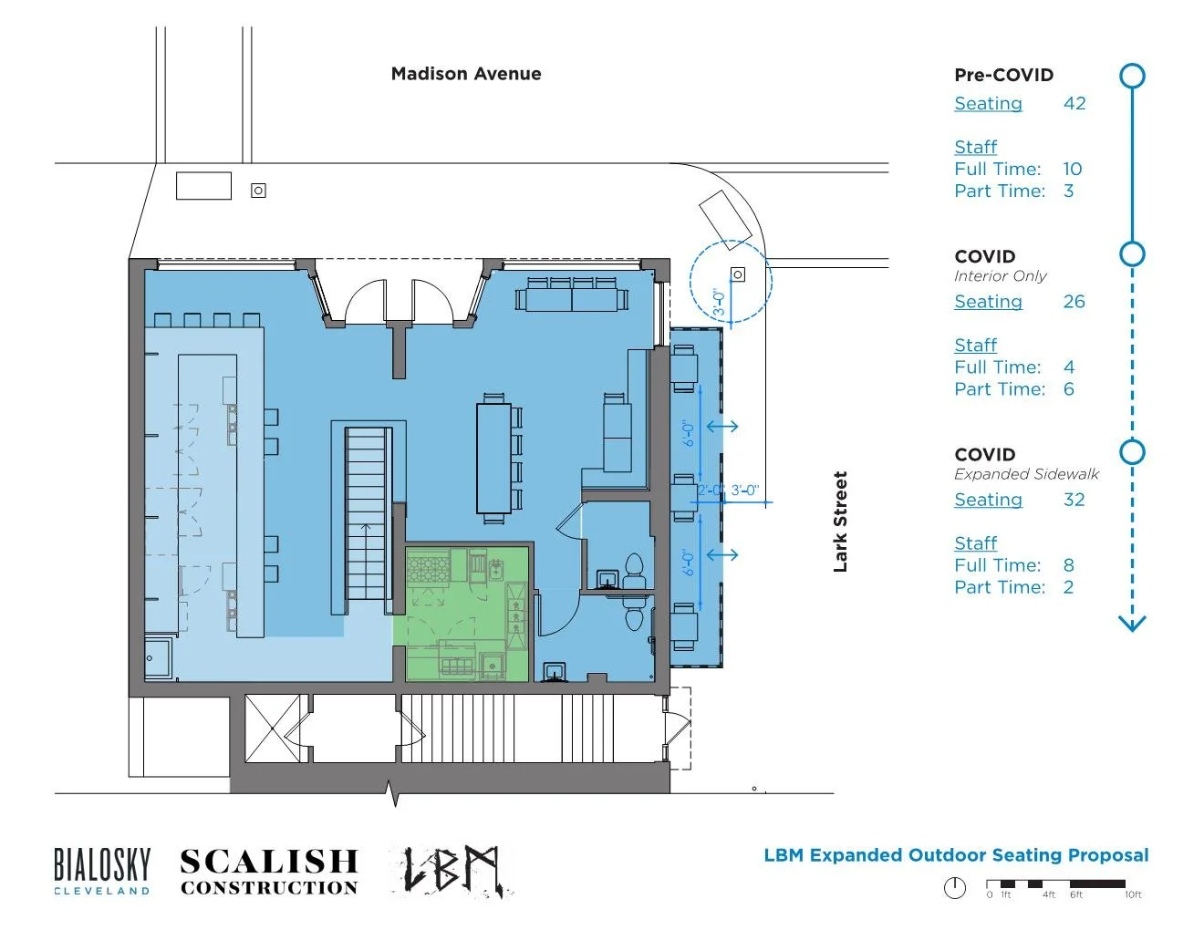  Work Completed while employed at Bialosky Cleveland as the Project Architect and Lead Designer. 