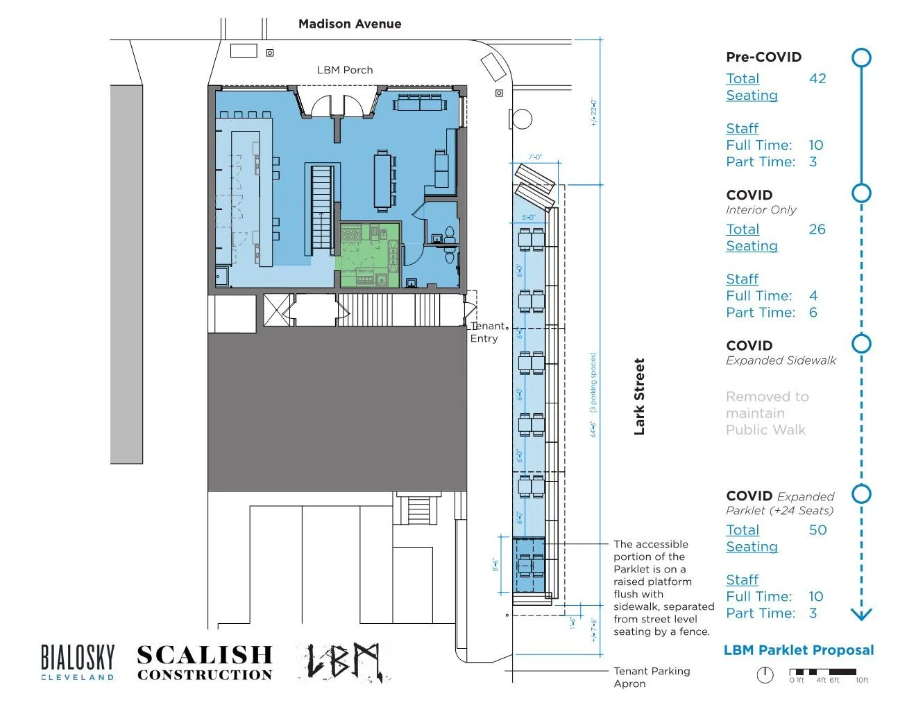  Work Completed while employed at Bialosky Cleveland as the Project Architect and Lead Designer. 