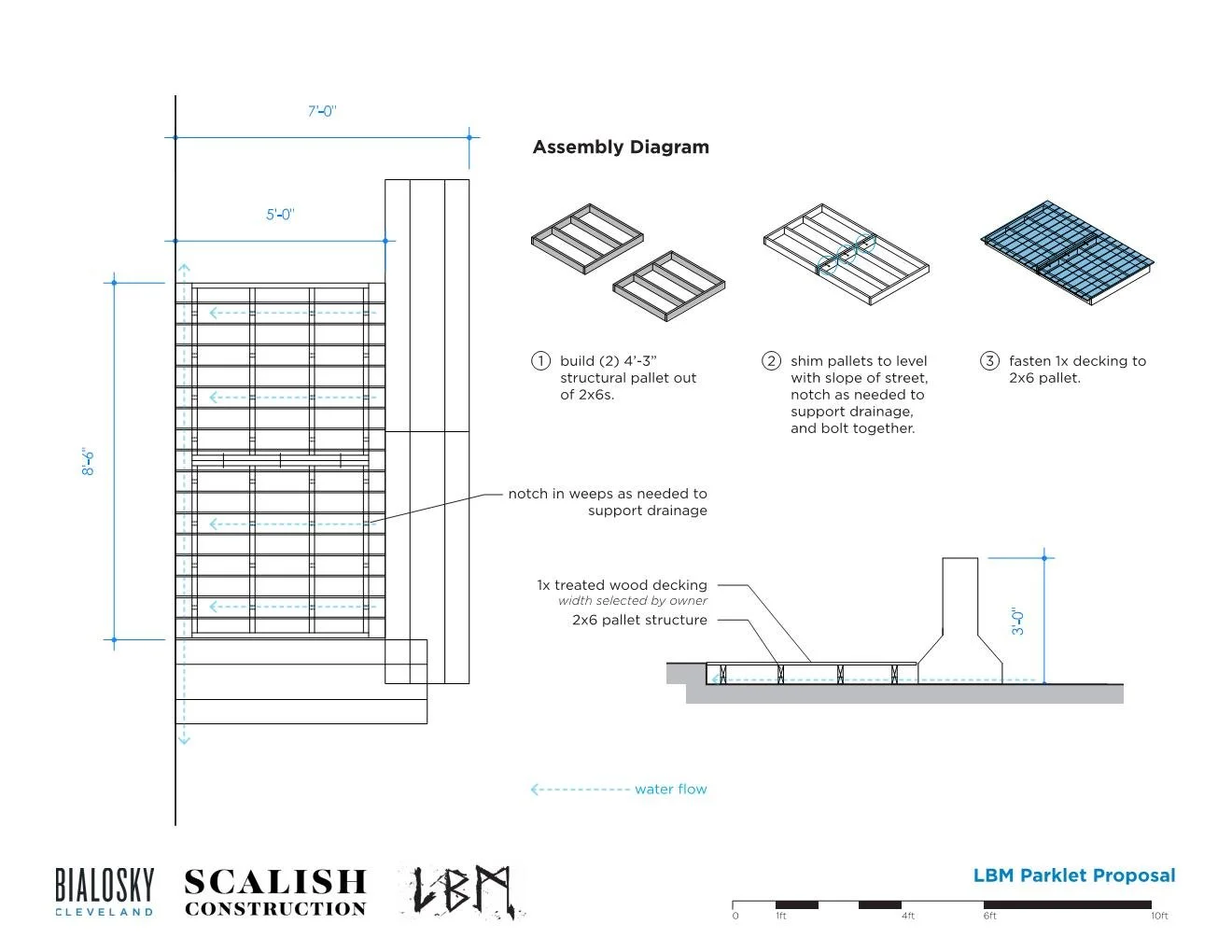  Work Completed while employed at Bialosky Cleveland as the Project Architect and Lead Designer. 