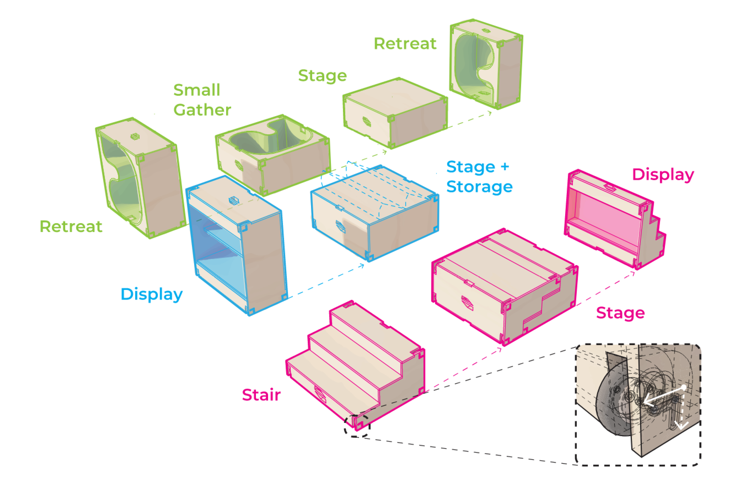 Adaptable Classroom Furniture Website.png