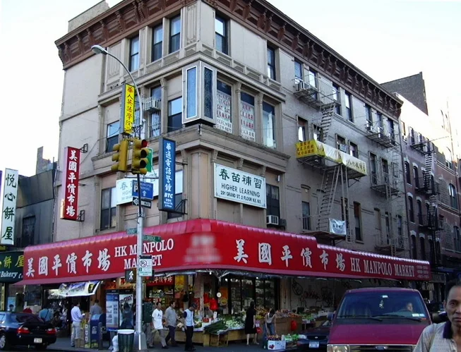 ▹ Lower East Side, NY ▹ $3,400,000 ▹ Permanent Financing ▹ 3 unit Mixed use multifamily