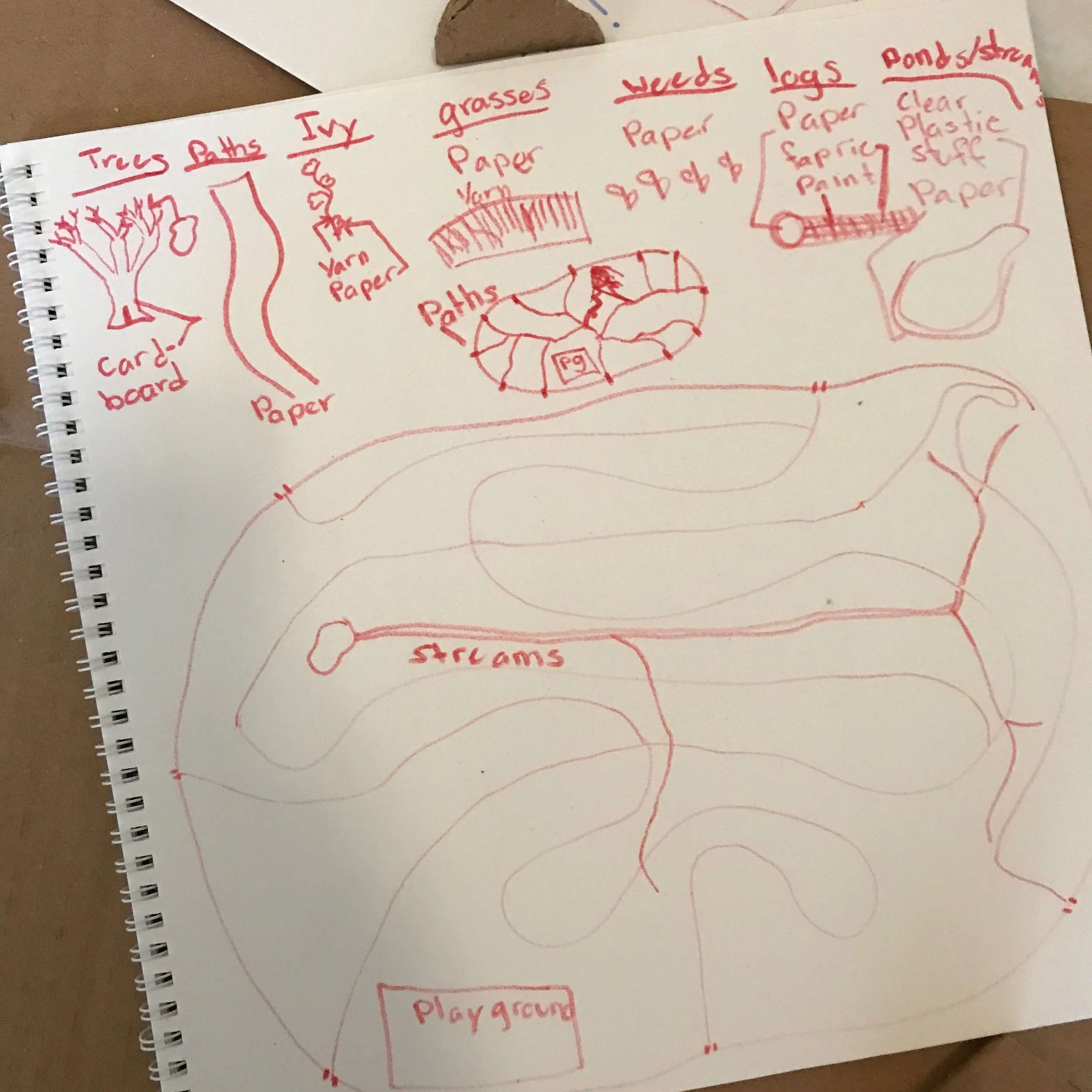 Aleks' park design