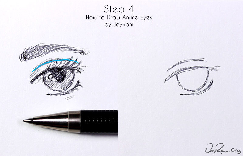 Drawing for Beginners: Free, Step-by-Step Guide  Drawing for beginners,  Eye drawing, Easy drawings
