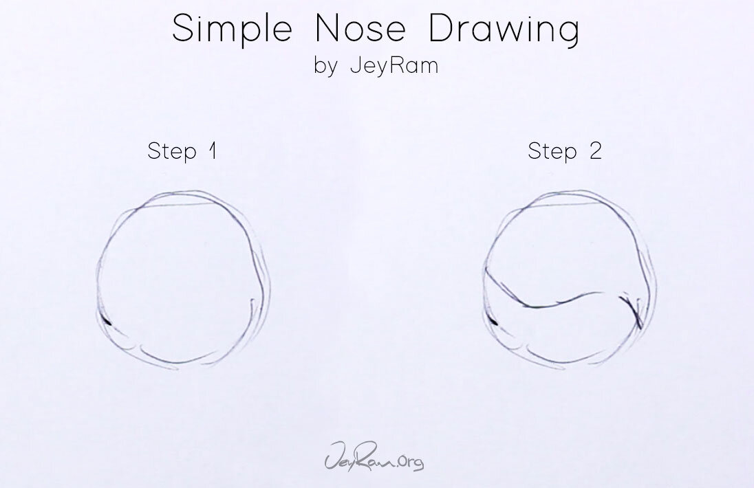 Basic Forms - JeyRam Drawing Tutorials