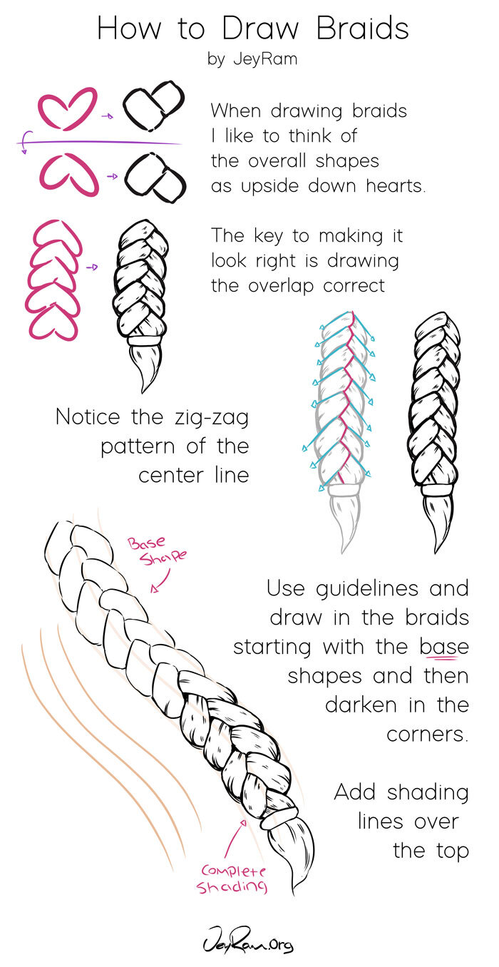 how to draw hair braids step by step